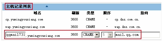 企業(yè)郵箱