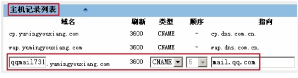 企業郵箱