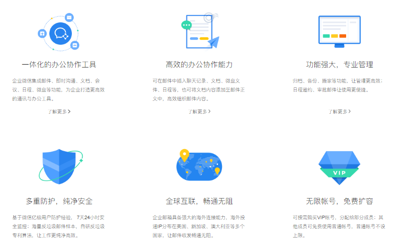 騰訊企業微信郵箱