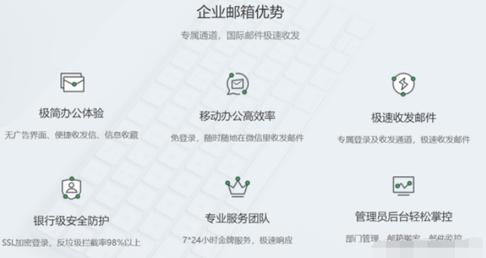 騰訊企業微信郵箱