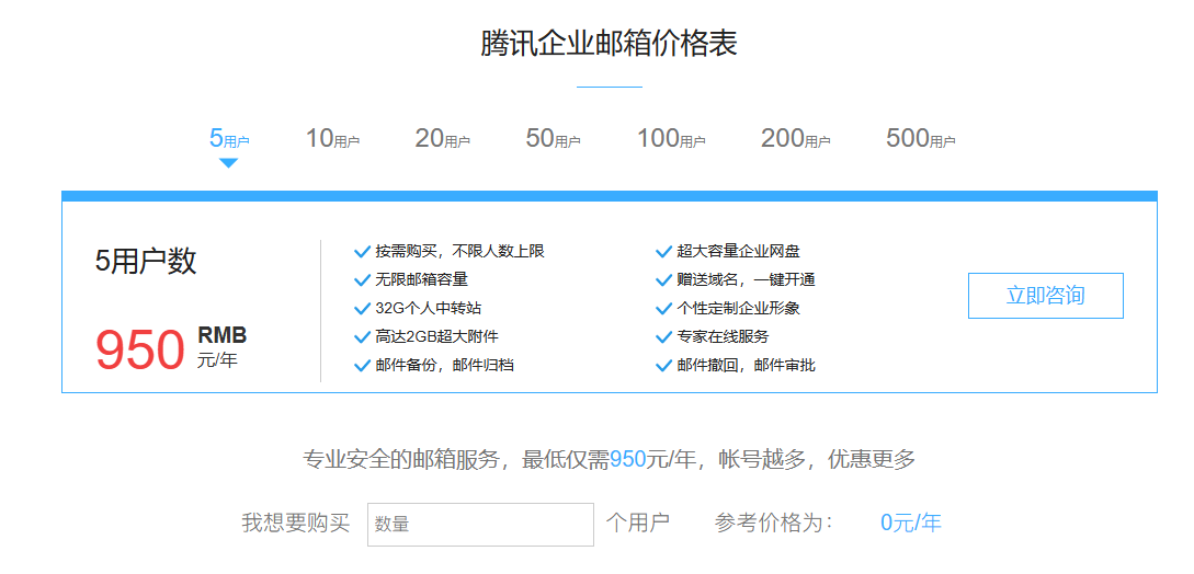 騰訊企業微信郵箱