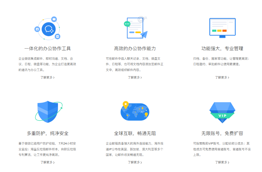 騰訊企業微信郵箱