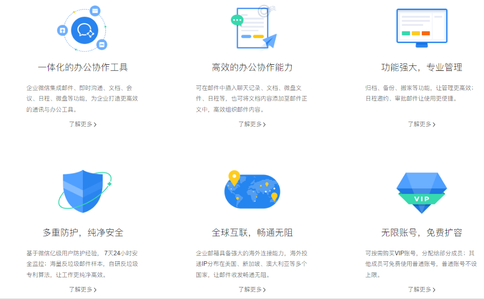 騰訊企業微信郵箱