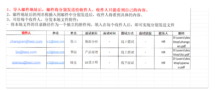 騰訊企業郵箱